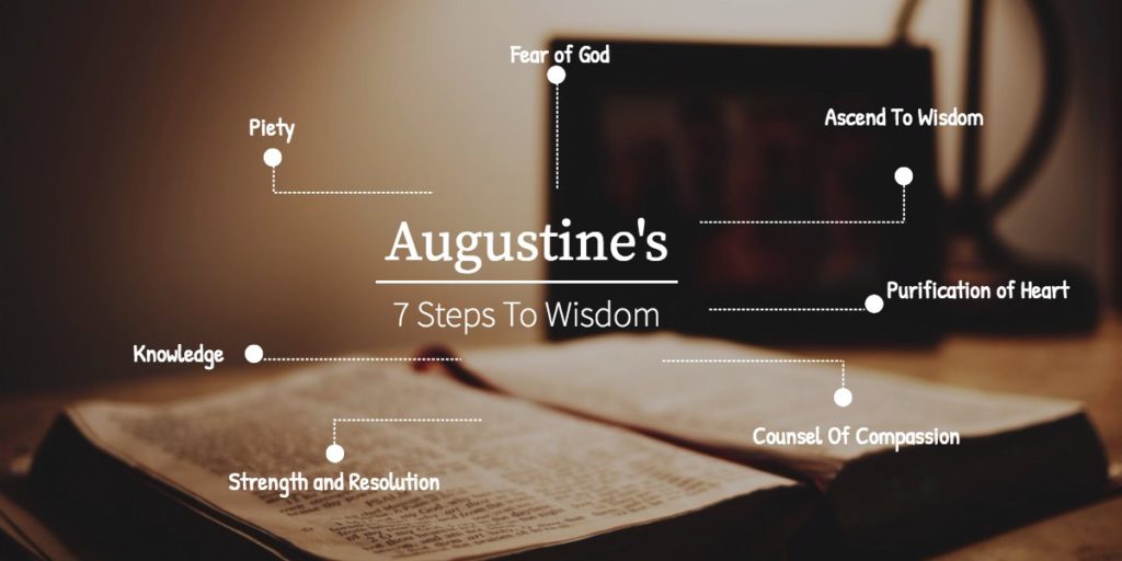 Augustine and Wisdom